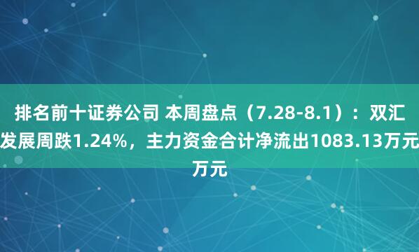 排名前十证券公司 本周盘点（7.28-8.1）：双汇发展周跌1.24%，主力资金合计净流出1083.13万元